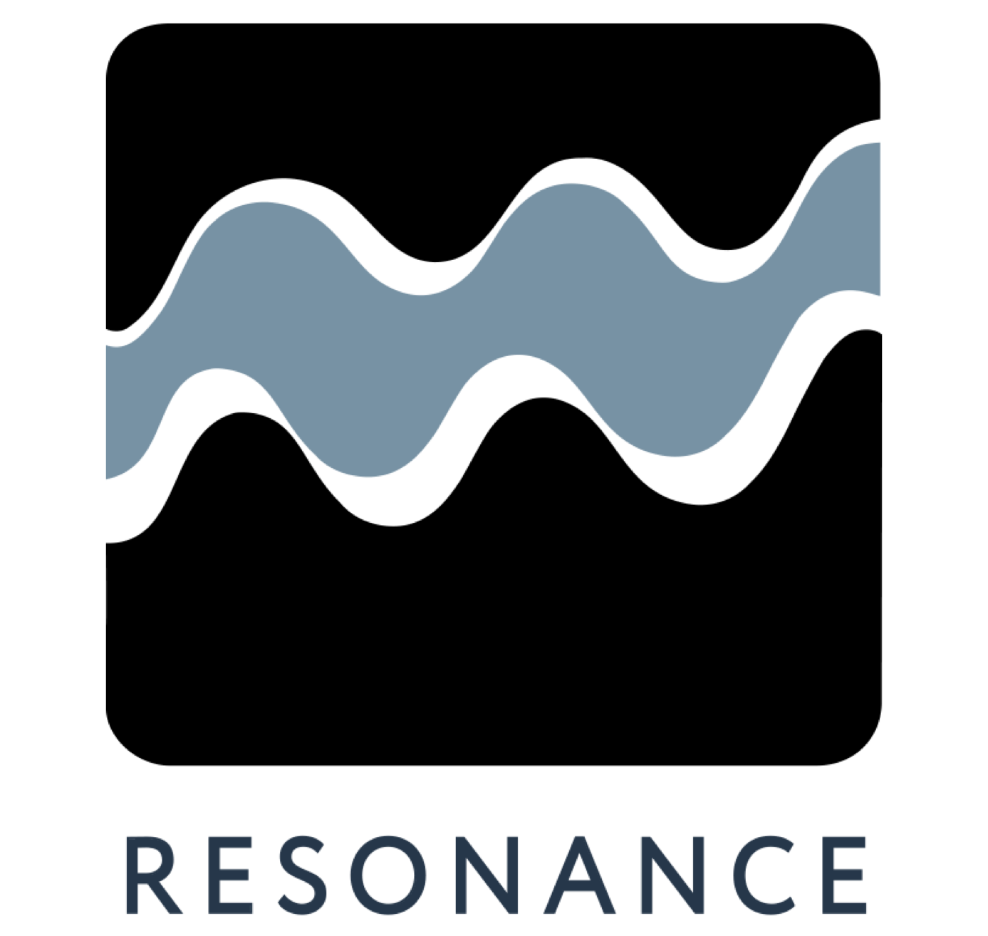 Branding